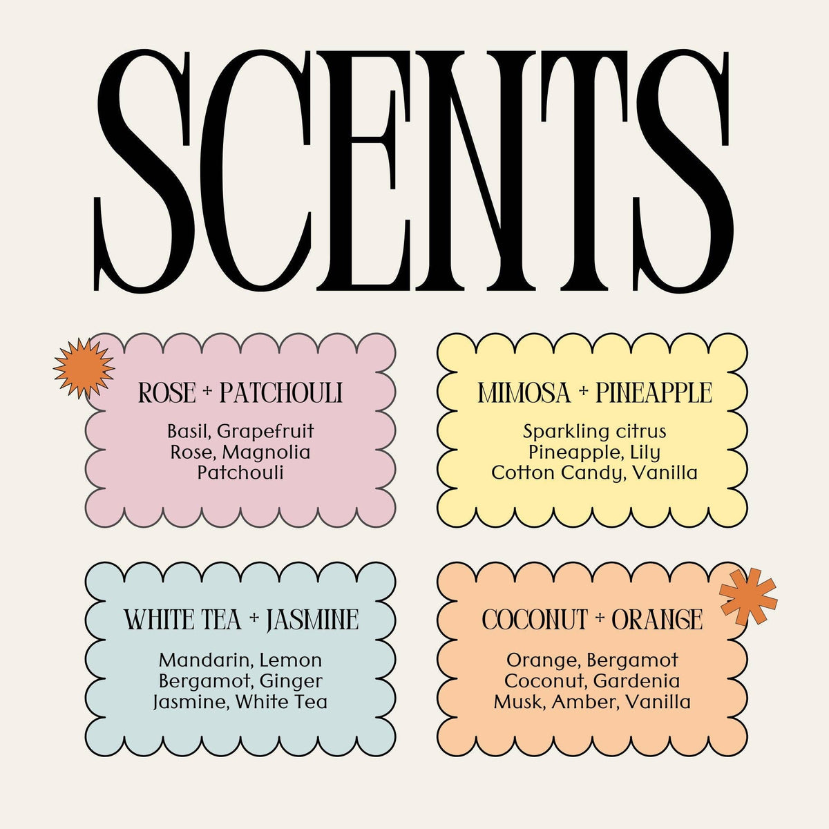 Pisces Candle