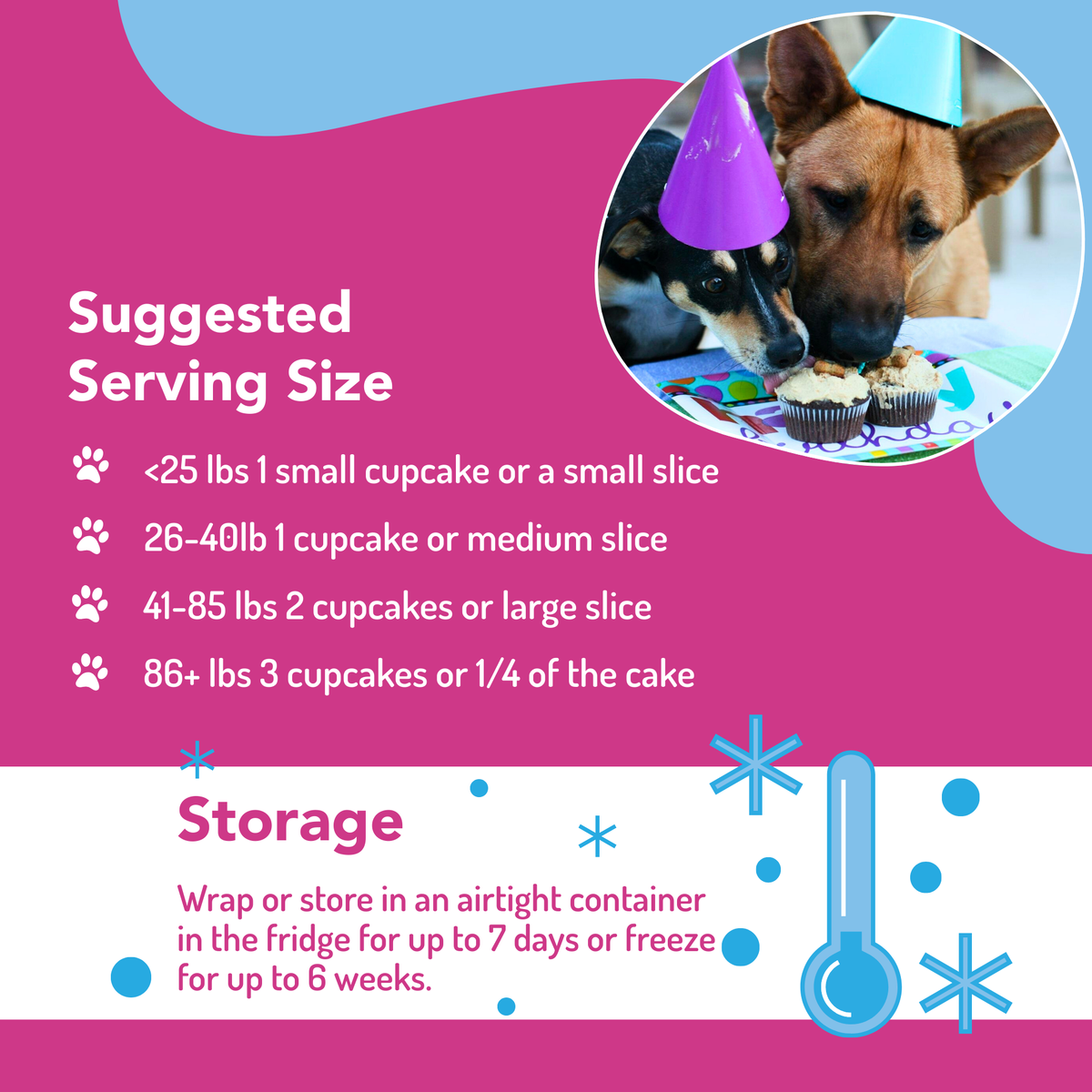 Puppy Cake - Dog Birthday Cake Mixes with Icing